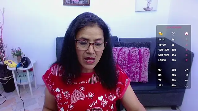 AmandaPeet online show from January 13, 8:13 pm