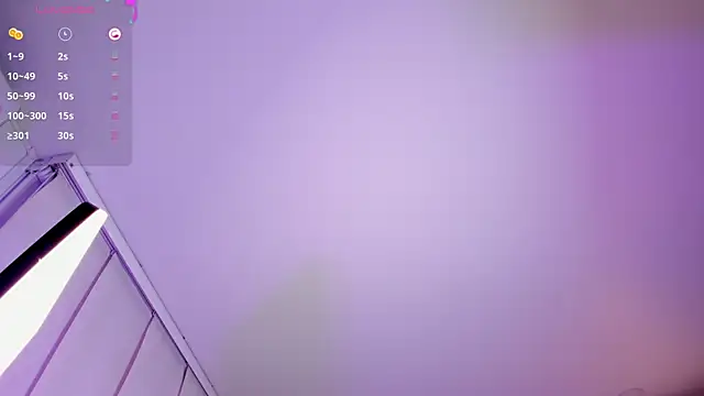 Alaiaguerra online show from April 16, 9:39 pm