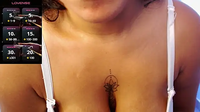 candyhot tk online show from February 3, 6:40 am