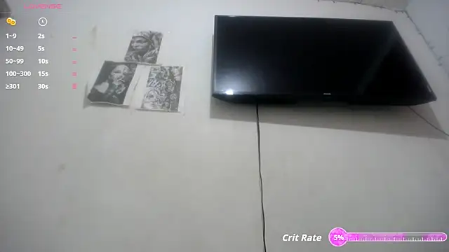 Foxy Lovex online show from November 28, 10:21 pm