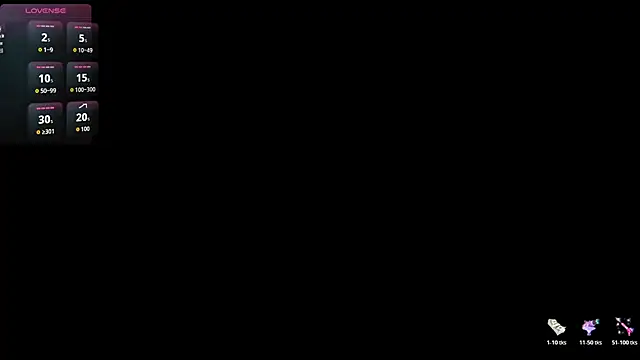 SweetCata ts online show from April 8, 7:43 am