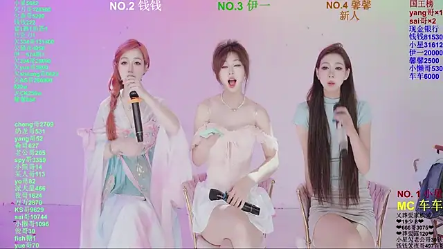 ZZ00033S online show from April 9, 11:16 am