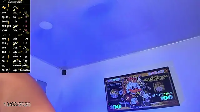 Ftm xxxperiencie online show from March 14, 1:00 am