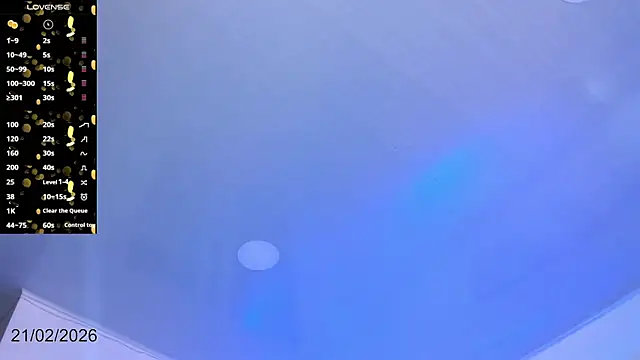 Ftm xxxperiencie online show from February 21, 9:50 pm