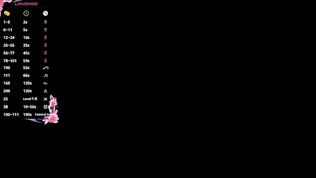 MaydaCornwall online show from February 24, 3:02 pm