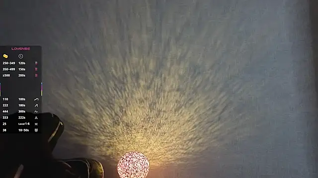 BlushinBloom online show from January 14, 6:06 am