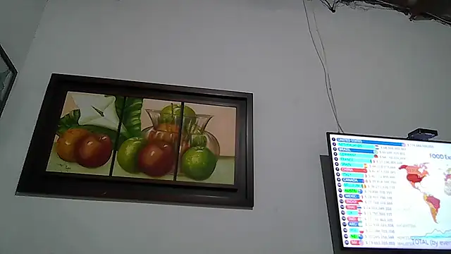 Kevintdx online show from April 8, 3:19 am