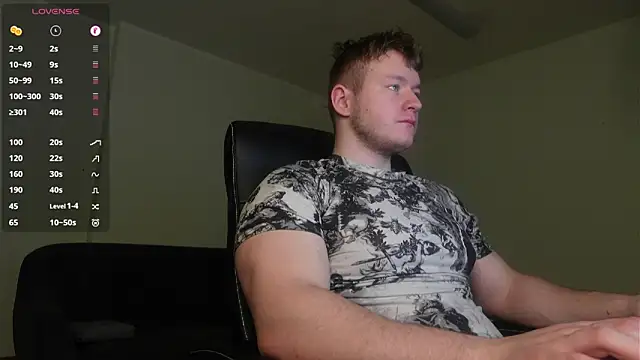 Richard Dullas online show from February 11, 5:40 am