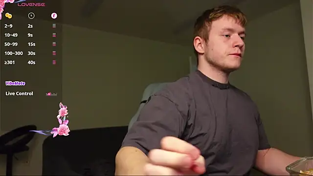 Richard Dullas online show from March 10, 9:08 pm