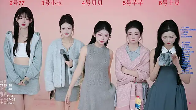 Snapshot of Hot-dance520 chatting on November 13, 2:37 am Hot-dance520 online show from November 13, 2:37 am