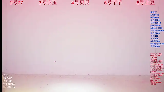 Snapshot of Hot-dance520 chatting on October 14, 2:12 am Hot-dance520 online show from October 14, 2:12 am