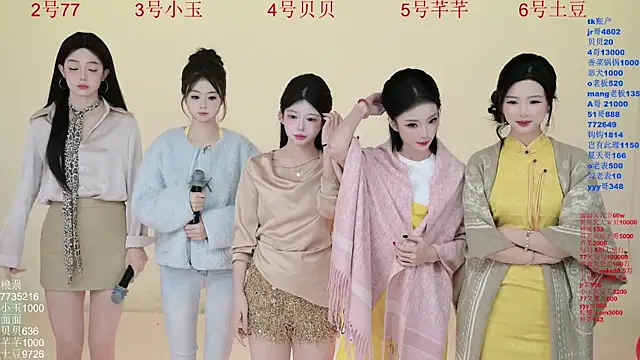 Snapshot of Hot-dance520 chatting on November 7, 2:38 am Hot-dance520 online show from November 7, 2:38 am