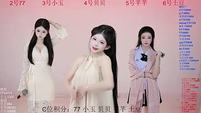 Snapshot of Hot-dance520 chatting on November 12, 2:15 am Hot-dance520 online show from November 12, 2:15 am