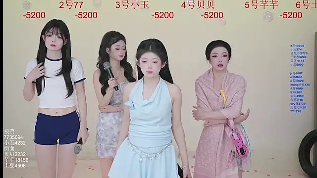 Snapshot of Hot-dance520 chatting on November 28, 3:50 am Hot-dance520 online show from November 28, 3:50 am