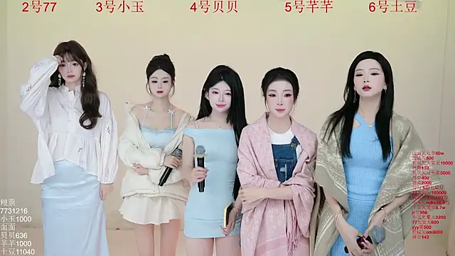 Snapshot of Hot-dance520 chatting on November 6, 2:37 am Hot-dance520 online show from November 6, 2:37 am