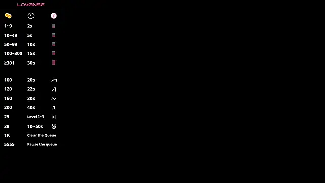 KhateAndersson online show from March 23, 7:03 pm