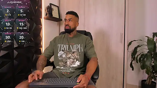 Snapshot of OstinDaniels chatting on January 9, 10:28 pm OstinDaniels online show from January 9, 10:28 pm