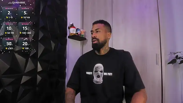 Snapshot of OstinDaniels chatting on February 11, 1:05 am OstinDaniels online show from February 11, 1:05 am