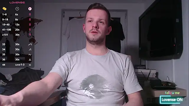 6incheswannacum online show from January 31, 8:51 pm