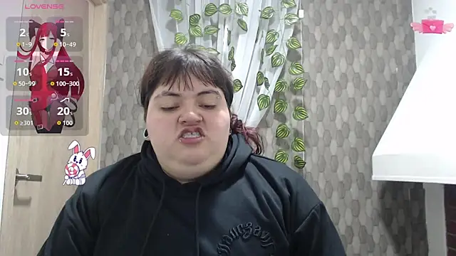 anishasanchezcm101 online show from February 28, 4:23 am