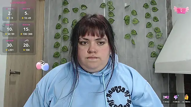 anishasanchezcm101 online show from November 11, 3:01 am