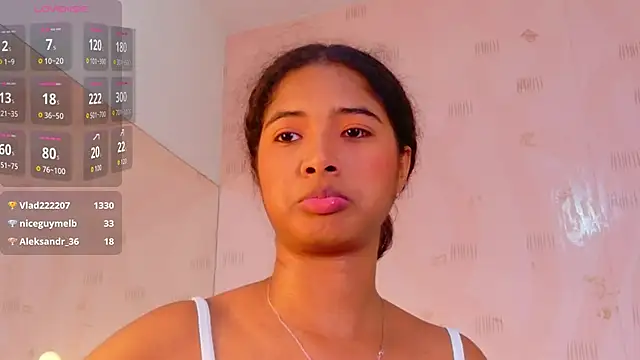 shyblacksweetiee online show from April 2, 7:53 pm