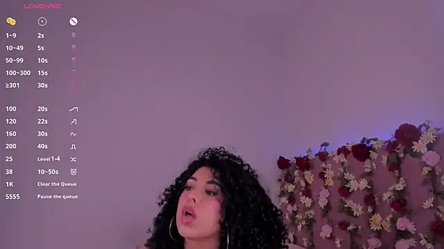 MiaWonderfull online show from March 28, 7:42 am