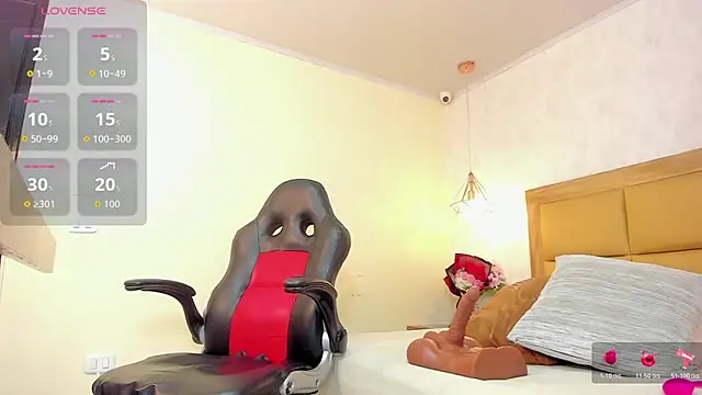 MELISSAROUGE online show from June 2, 7:36 pm