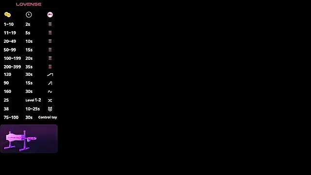 Lucy0212 online show from March 5, 12:35 pm