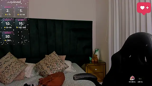 SaraWagner  online show from February 7, 12:07 am