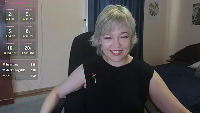 Snapshot of Rosette_Pricky chatting on October 9, 1:11 pm Rosette Pricky online show from October 9, 1:11 pm
