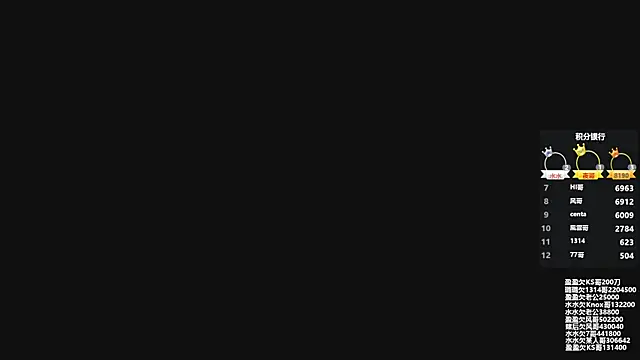 SK-001 online show from November 6, 8:18 am