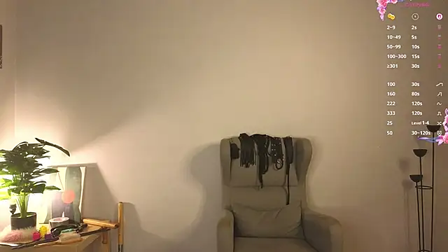 laracroftmansion online show from April 3, 5:19 pm