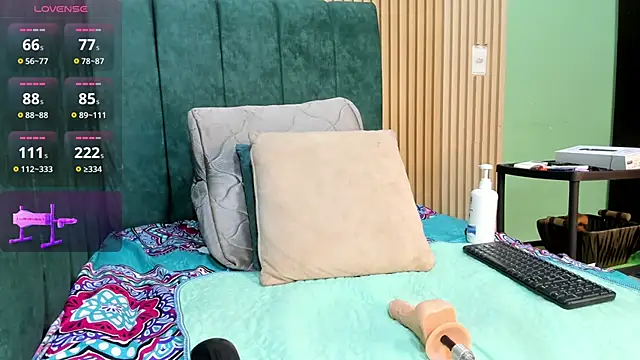 EvelynFoxx- online show from October 7, 7:15 pm