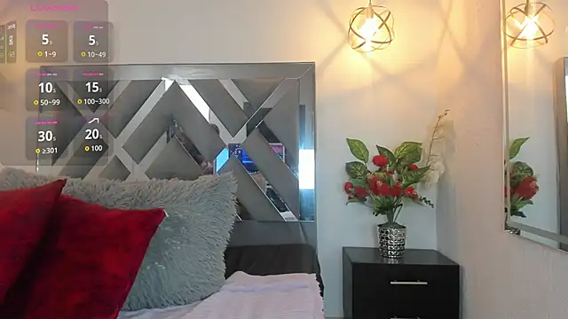 Candy Hott7 online show from November 3, 7:39 pm