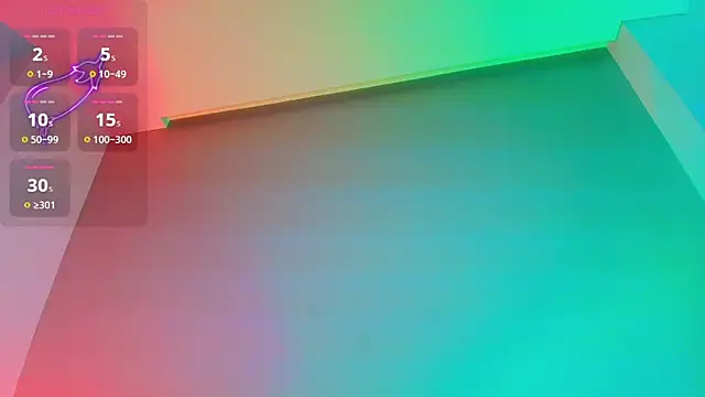 amodeus bael  online show from January 10, 6:14 pm