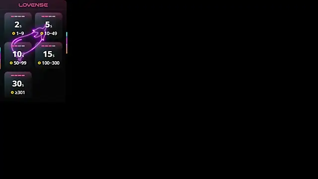 amodeus bael  online show from December 18, 1:55 am