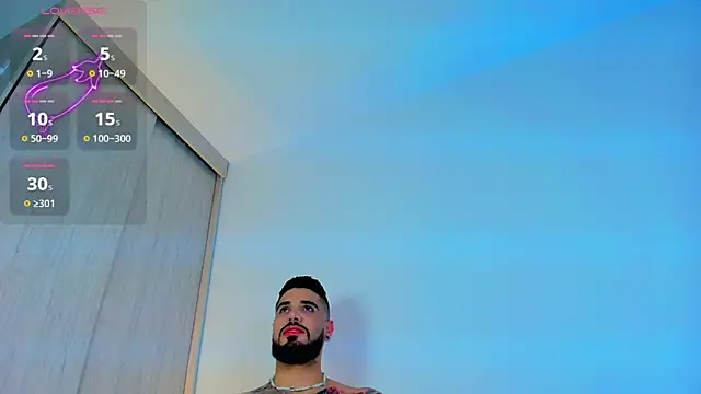 amodeus bael  online show from February 8, 2:20 am