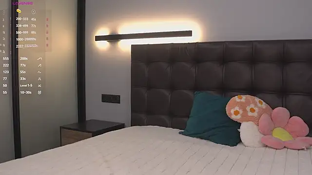 KissieKat online show from January 12, 7:26 am