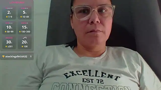Snapshot of latinamaster chatting on October 7, 7:04 pm latinamaster online show from October 7, 7:04 pm