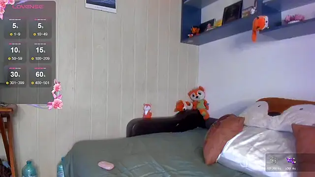 DaddysLittleSlutfox online show from July 15, 7:48 am