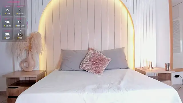 ALICESANDOVAL online show from March 15, 11:39 am