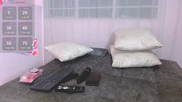 AnnieSparkle online show from April 14, 12:04 am