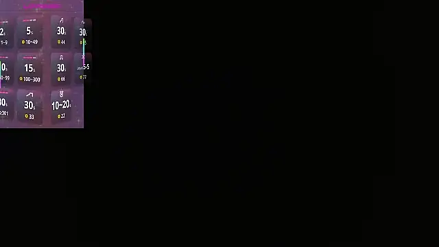 Snapshot of AnnieSparkle chatting on January 8, 2:06 am AnnieSparkle online show from January 8, 2:06 am