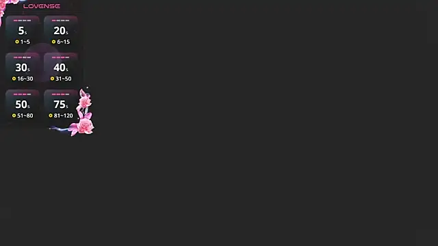 AnnieSparkle online show from March 22, 12:03 am