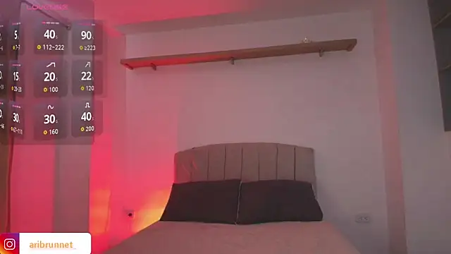 BrunnetAri  online show from February 7, 5:21 pm