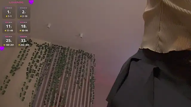 Snapshot of sofiapurex chatting on March 2, 5:08 am sofiapurex online show from March 2, 5:08 am