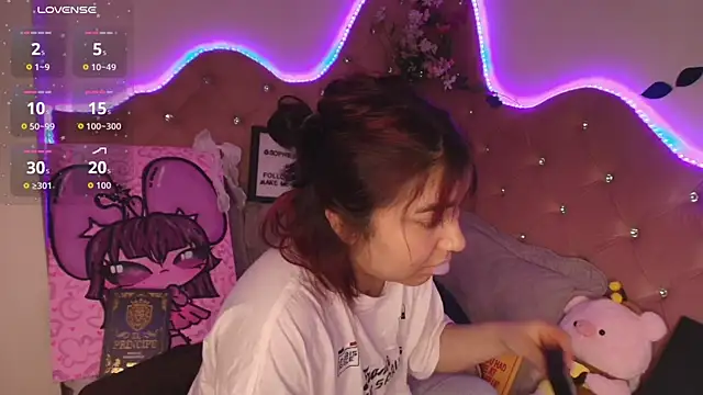 sophiievv online show from November 2, 7:19 pm