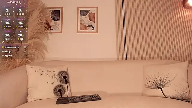 melissa es online show from April 1, 12:35 am