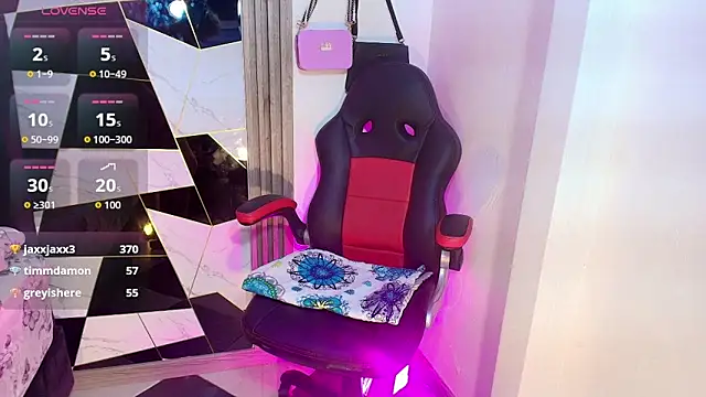 sophia arevalo online show from November 8, 3:32 am